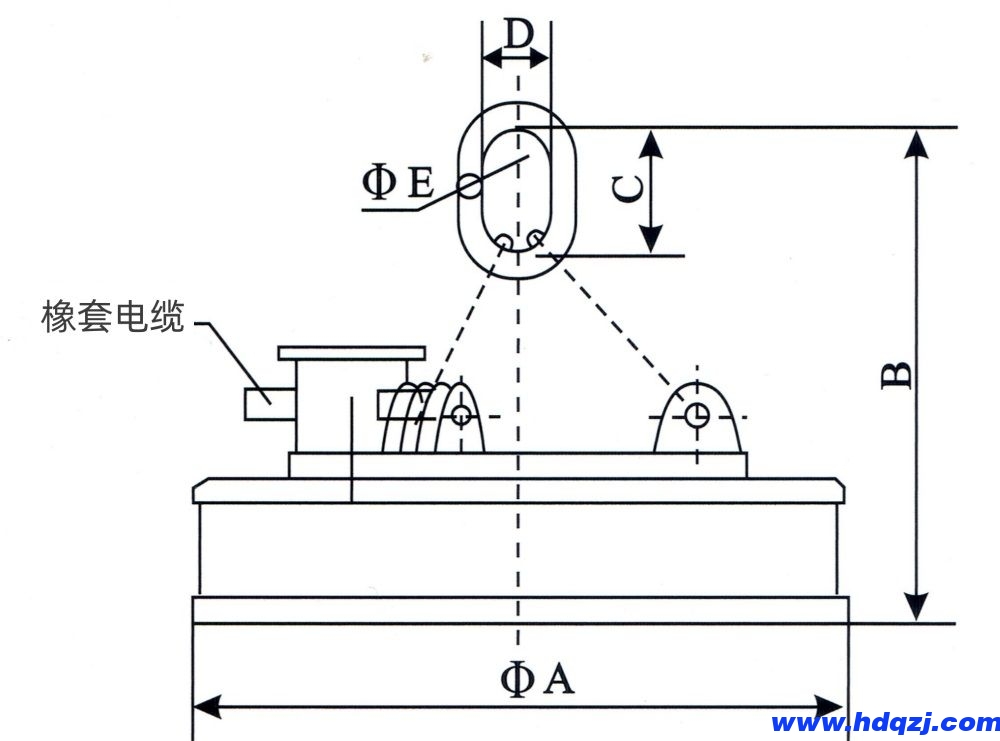 MW5系列吊運廢鋼用電磁鐵外形尺寸圖 MW5系列吊運廢鋼用電磁鐵外形尺寸圖