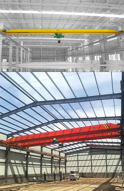 LD型電動(dòng)單梁起重機(jī) LD型電動(dòng)單梁起重機(jī)