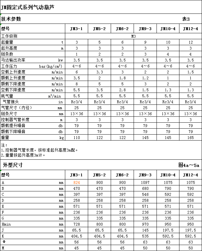 固定式氣動葫蘆(3t-12t) 固定式氣動葫蘆(3t-12t)