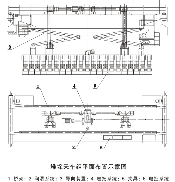 碳素堆垛起重機 碳素堆垛起重機