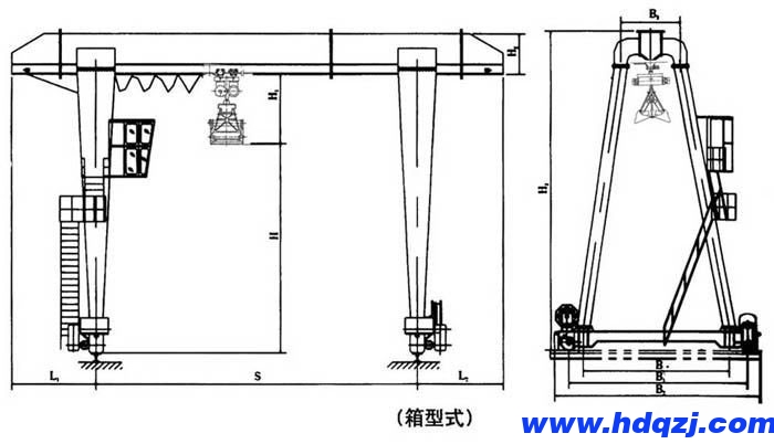 MHZ型電動葫蘆抓斗門式起重機結(jié)構(gòu)圖 MHZ型電動葫蘆抓斗門式起重機結(jié)構(gòu)圖