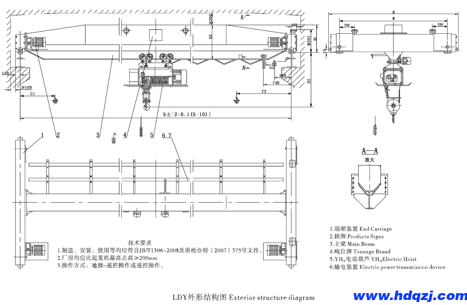 LDY型冶金電動(dòng)單梁起重機(jī)結(jié)構(gòu)圖 LDY型冶金電動(dòng)單梁起重機(jī)結(jié)構(gòu)圖