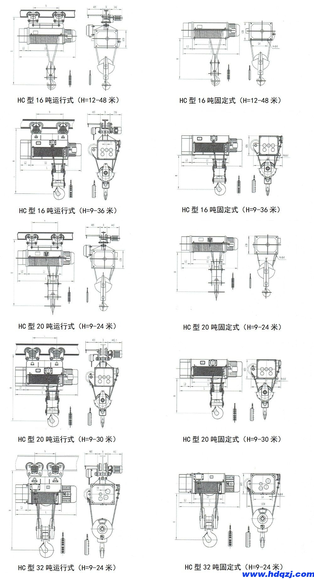 HC方型鋼絲繩電動(dòng)葫蘆結(jié)構(gòu)圖 HC方型鋼絲繩電動(dòng)葫蘆結(jié)構(gòu)圖