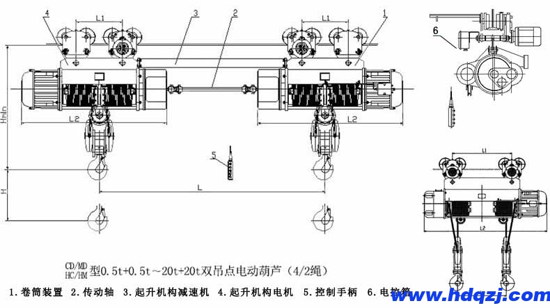 雙鉤鋼絲繩電動(dòng)葫蘆 雙鉤鋼絲繩電動(dòng)葫蘆